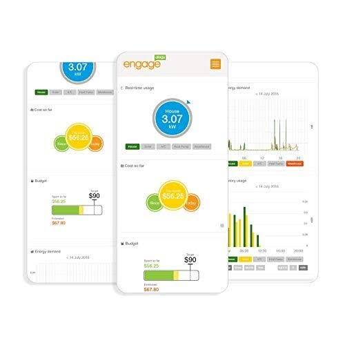 Energy Monitor Upgrader D45890
