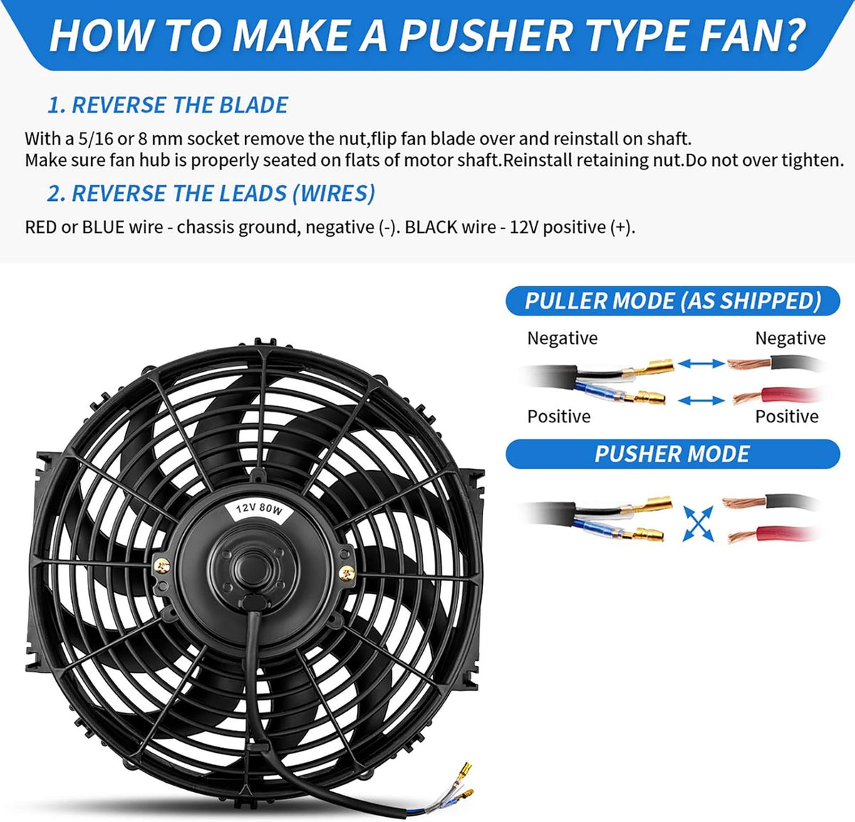 2x12 Inch Electric Radiator Cooling Fan 1750 CFM 12 Volts 80 Watts Pack of 2 B820
