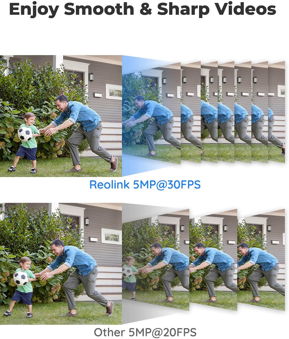 5MP PoE Dome Security Cameras (Pack of 2) X370984